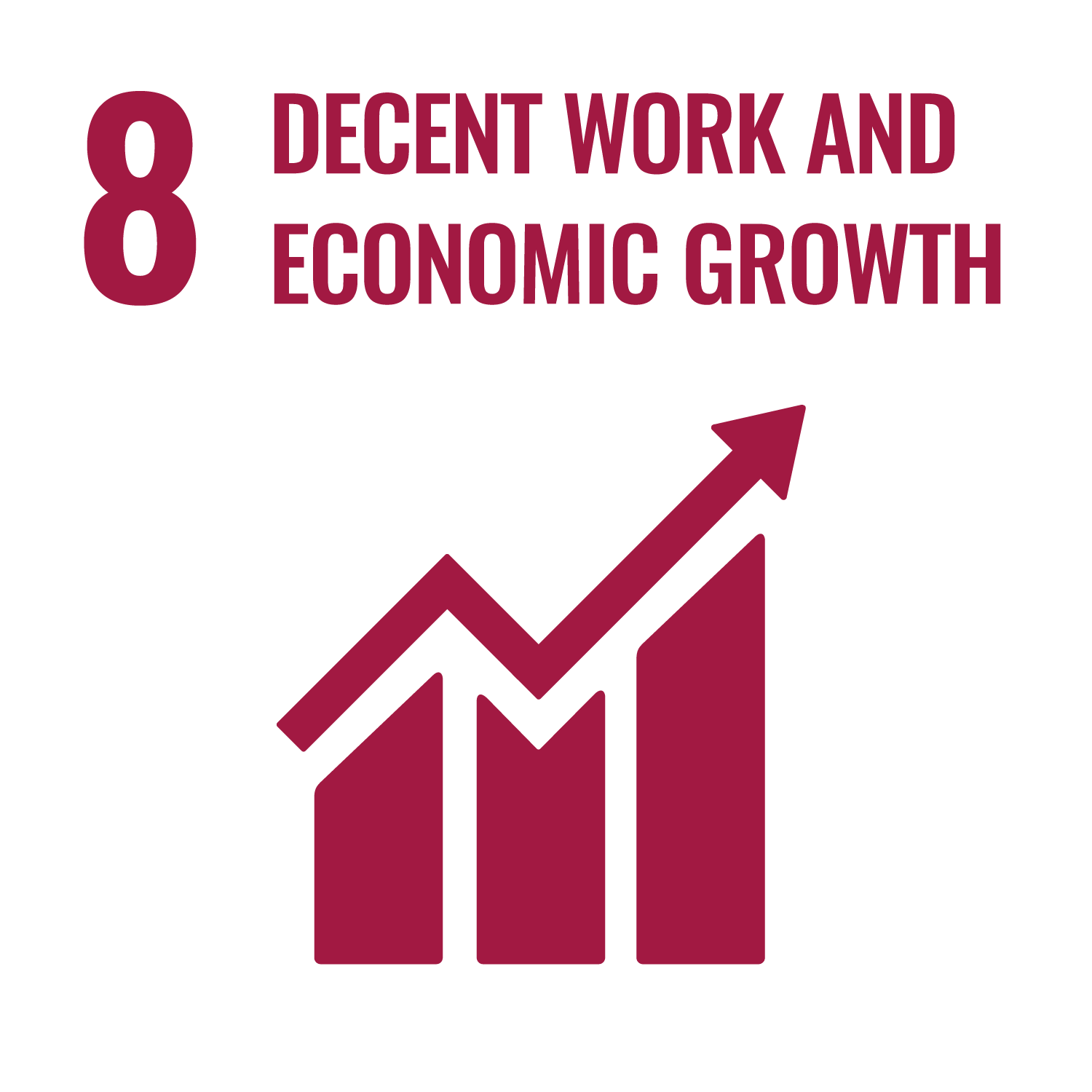 8. Decent Work and Economic Growth
